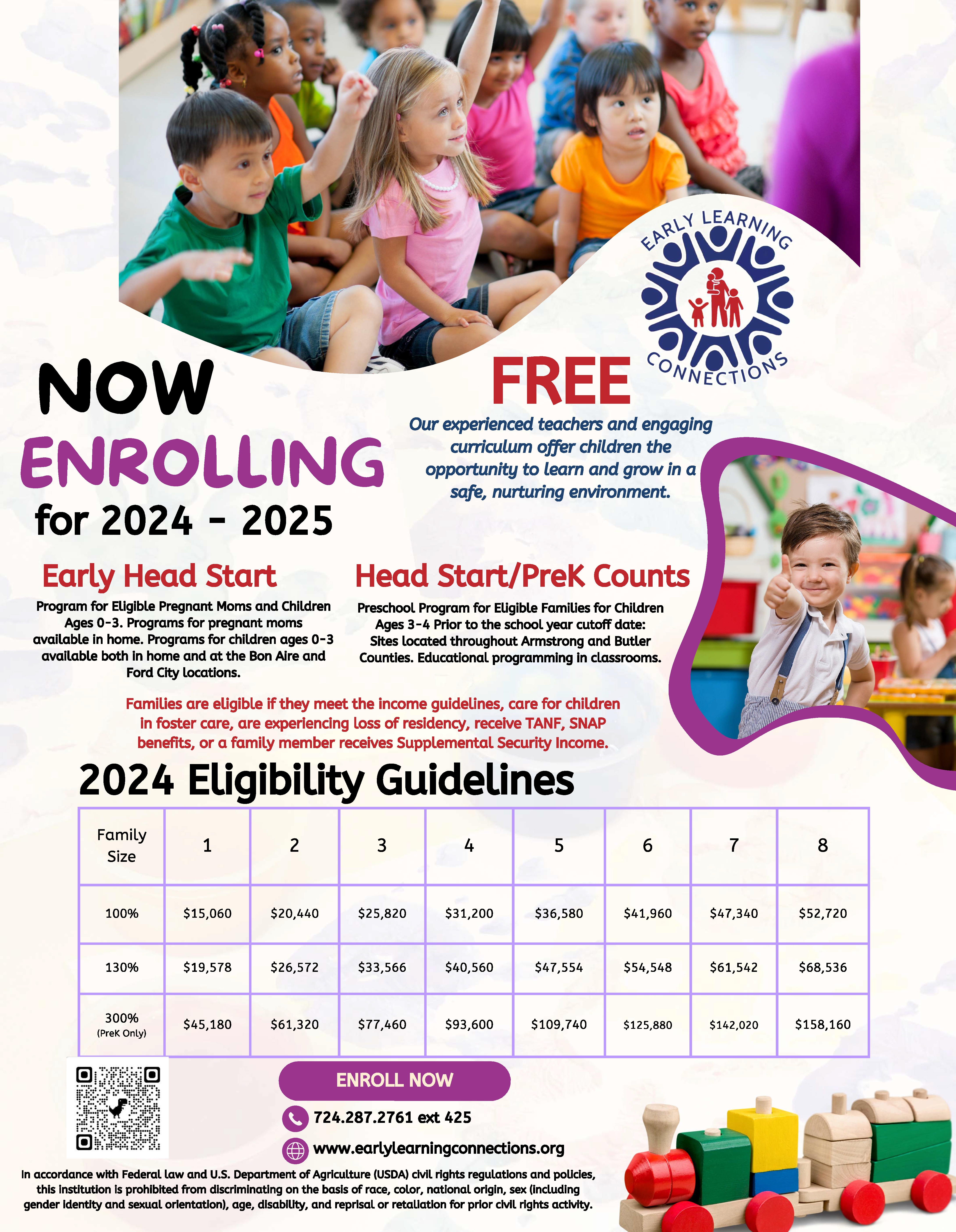 Early Learning Initiatives Flyer